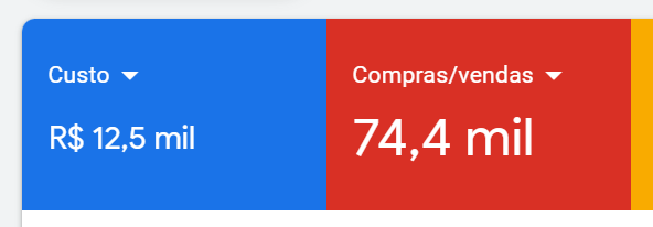 Print - Prova social google