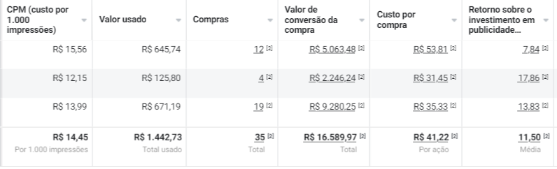 print - facebook ads