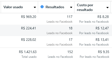 print - captação de leads facebook ads