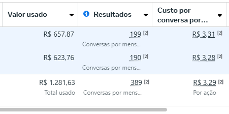 print - whatsapp facebook ads
